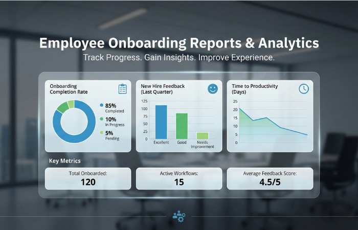 Reports & Analytics